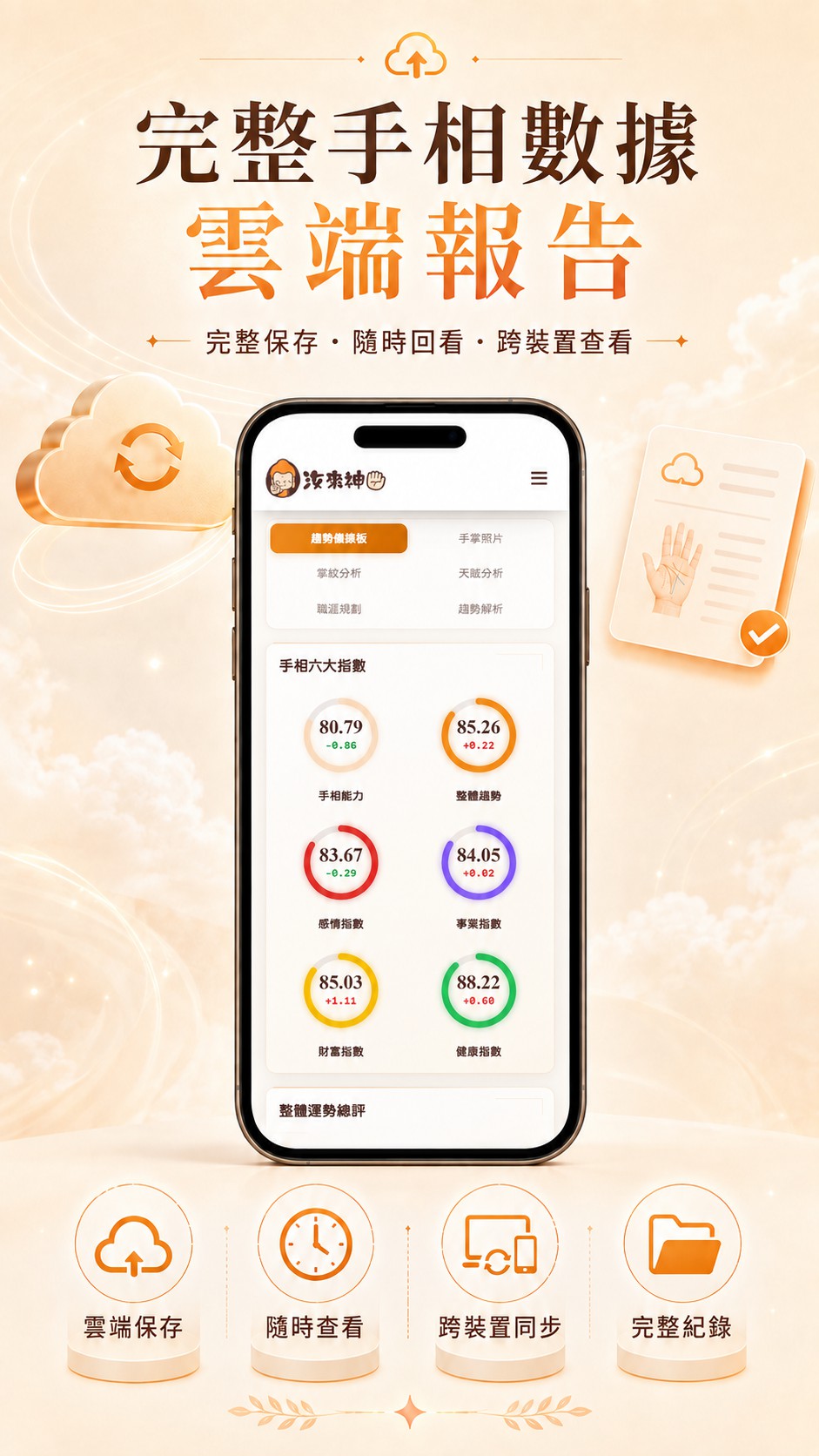 完整手相雲端報告