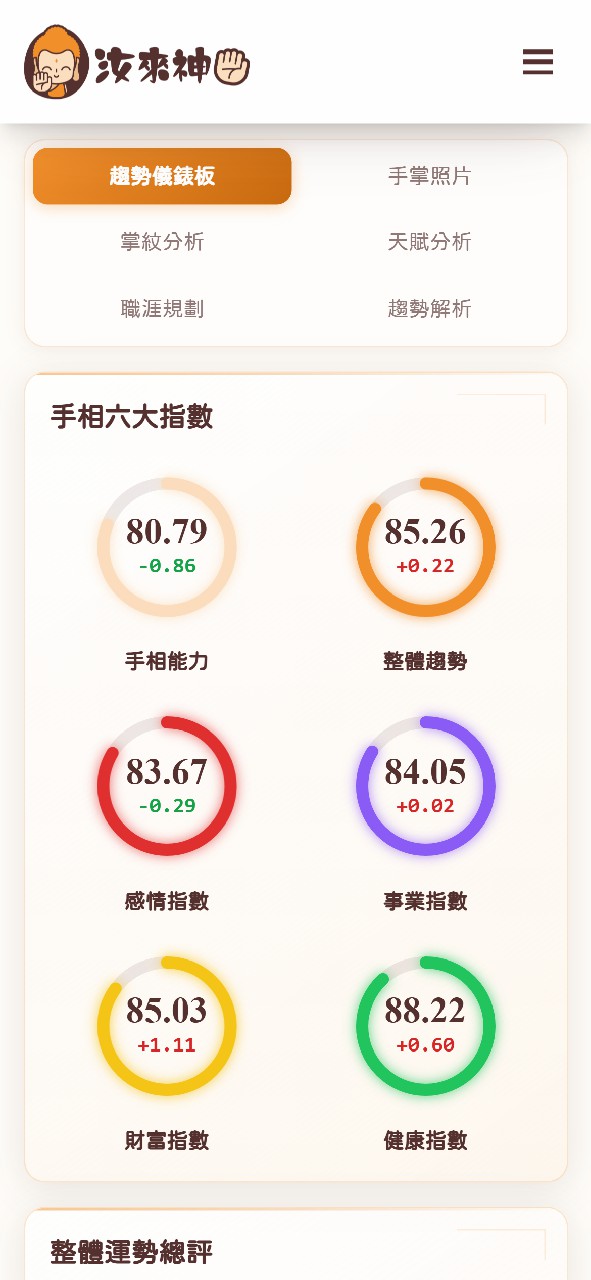 Report screenshot 2
