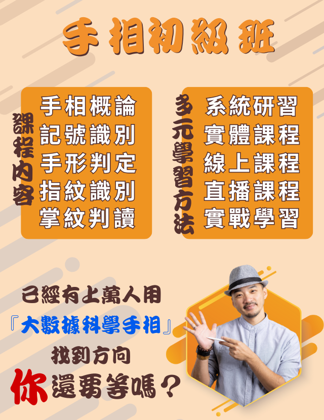 早鳥優惠活動前20名16800元,加送「人才數據分析」報告